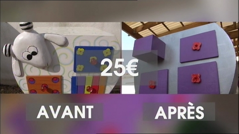 Bon plan : transformez les meubles de vos enfants pour décorer votre intérieur !